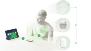 Synchron привлекла $200 млн на коммерциализацию интерфейса мозг–компьютер Stentrode